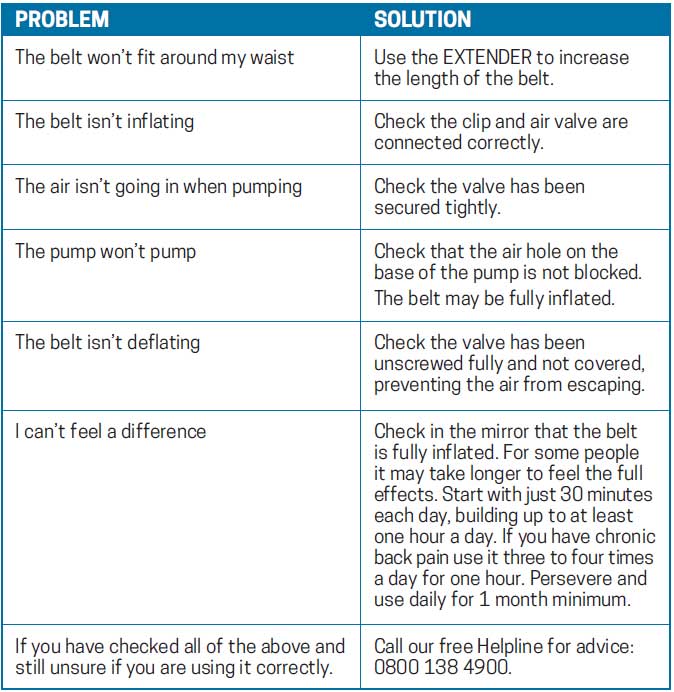 how to fix problems with the belt